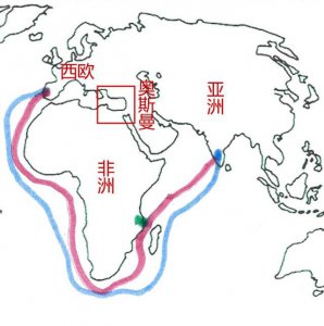 ​新航线是怎么开辟的，对世界格局产生哪些影响呢？