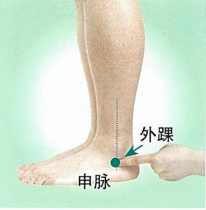 ​申脉穴-祛寒回阳妙穴