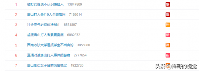 ​唐山是哪个省(带你去看河北省唐山市是一座怎样的城市？)