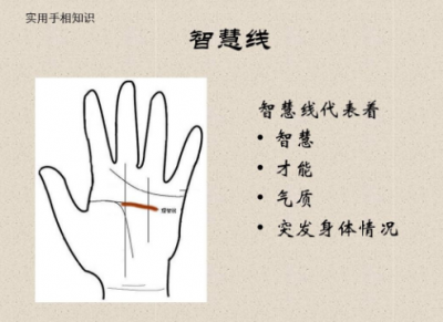 ​智慧线在手掌中断掉会怎样