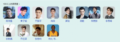 ​娱乐圈身高175以上的女明星，你认识几位？