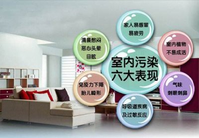 ​有机物的分类方法(挥发性有机化合物的分类及应用)