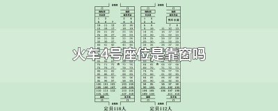​火车带4的座位是窗口吗 火车座位号44号座位靠窗吗