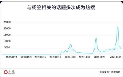 ​普信男是什么意思(来看看豆瓣与虎扑网友怎么说)