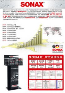 ​sonax索纳克斯车蜡怎么样(sonax索纳克斯官网)