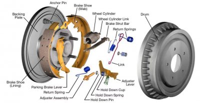 ​电动车后轮为什么不用碟刹（电动车为什么只用前碟刹）