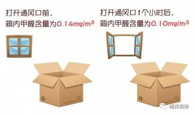 ​甲醛的净化方法（装修完有甲醛？来盘点一下有效除甲醛的方法）