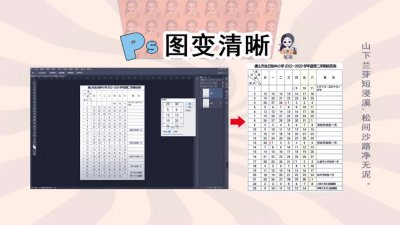 ​ps如何把模糊的照片变清晰（照片不清晰怎样变成高清图）