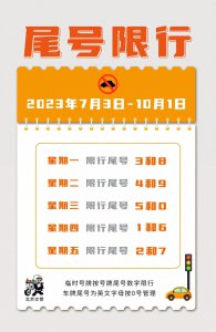 ​今天限号多少?(出行注意！尾号限行轮换→)