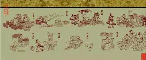 清明上河图为什么有很多酒肆?