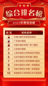 ​收藏！广东这些中医专科全国第一