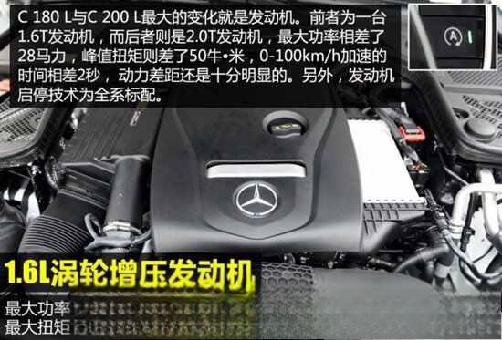买奔驰c180后悔了，奔驰c180l的优缺点点评-