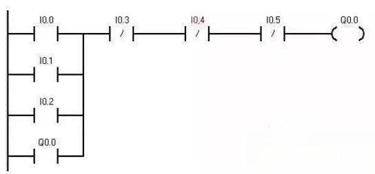 PLC编程中基础的6种编程实例图，建议学习！-