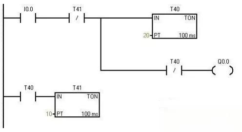 PLC编程中基础的6种编程实例图，建议学习！-