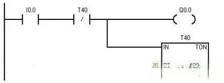 PLC编程中基础的6种编程实例图，建议学习！-