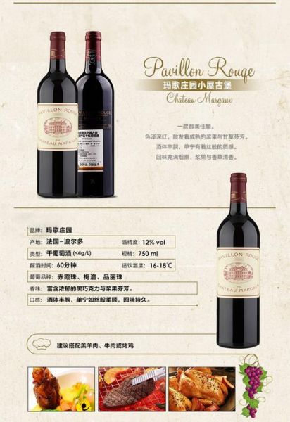 奥登堡玛歌庄价格