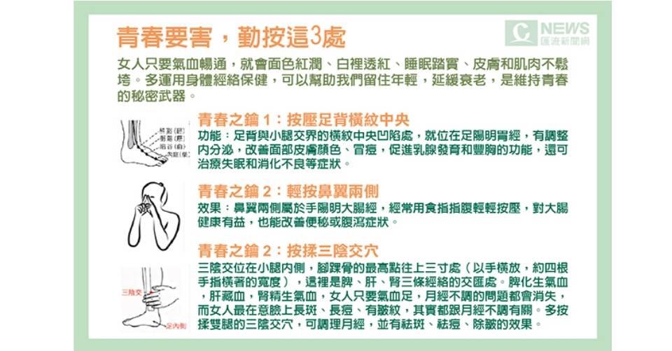 女人从多大开始变老 28岁发育终点