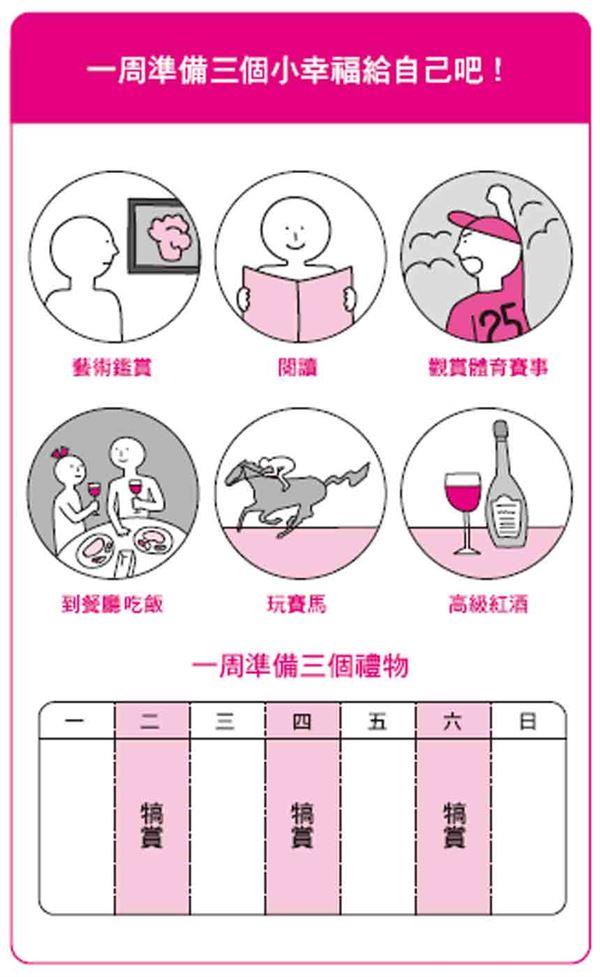 觉得日子过得好无聊怎么办