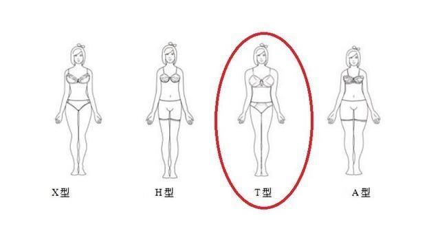 蕾丝裙不适合什么人穿 蕾丝裙不适合这4类女生