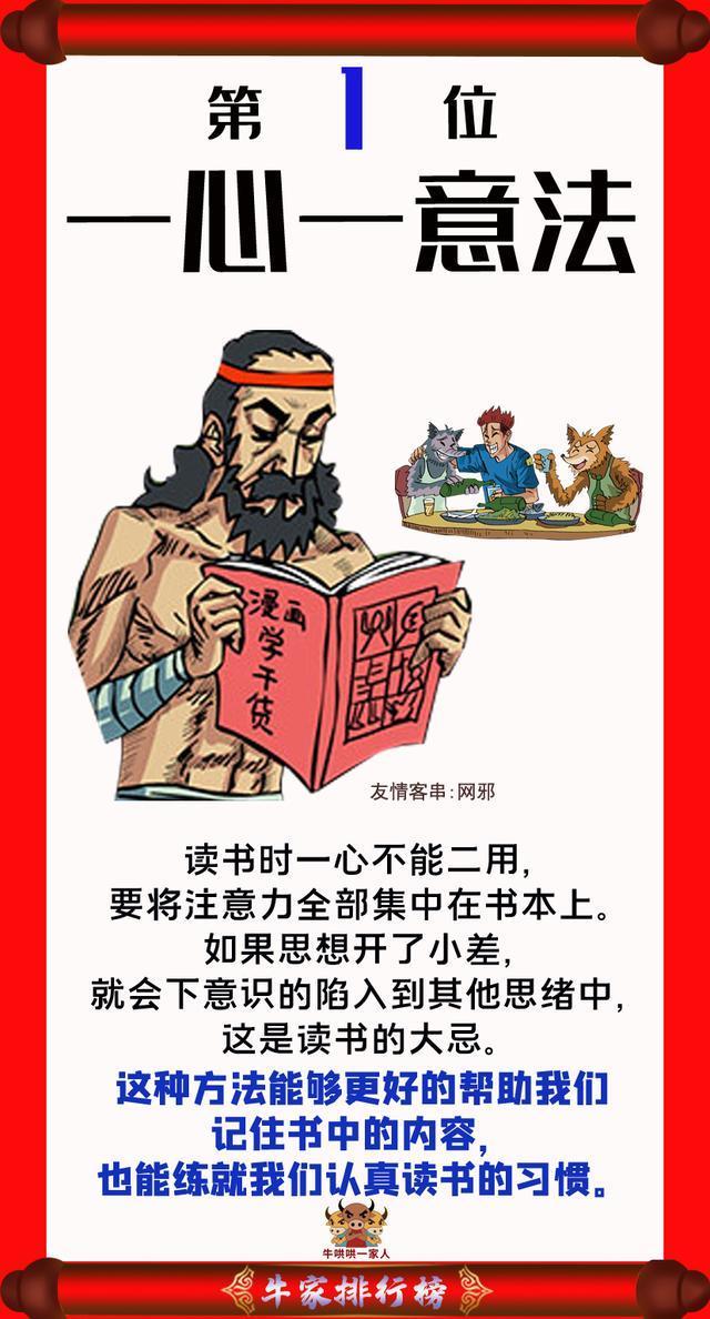 最有效果的十种读书方法