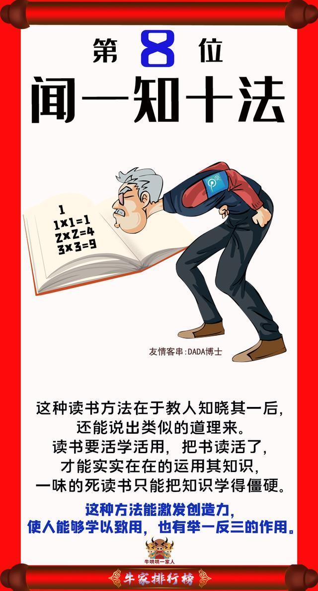 最有效果的十种读书方法