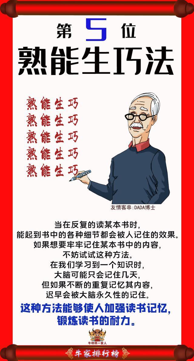 最有效果的十种读书方法