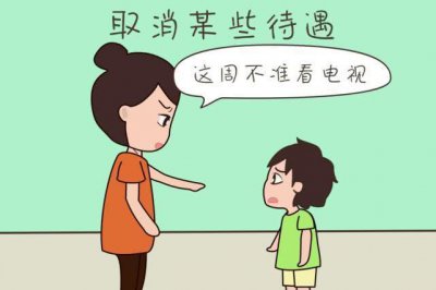 ​惩罚孩子有这些科学方法