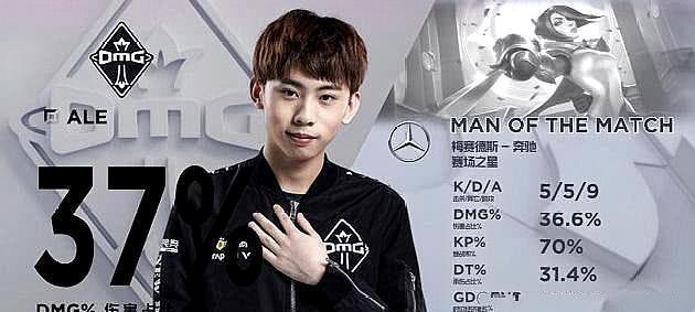 辣个男人回来了？OMG新上单封神，Gogoing意欲重回黑暗势力！