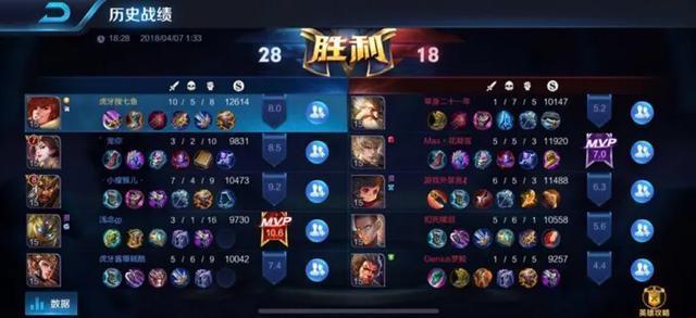 怎么看待王者荣耀知名主播大锤请排位演员，给自己上分？