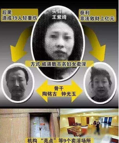 掌控2000多人“小姐集中营”，不听话残害致死后私自焚尸…黑老大“三姐”已被执行死刑
