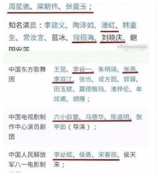 国家一级演员名单公布，胡歌孙俪上榜，小鲜肉惨遭打脸？