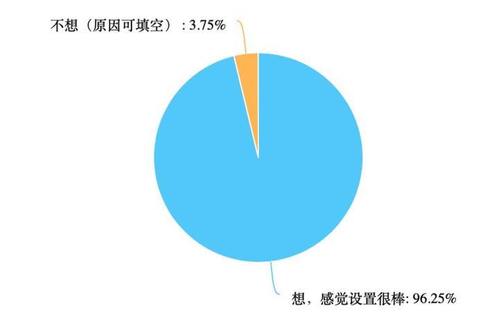 亲子影厅“围剿”熊孩子 | 调查