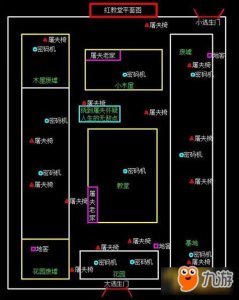 ​第五人格红教堂如何找到地窖（第五人格红教堂地窖在哪儿)
