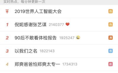 ​倪妮感谢张艺谋，网友：希望你站在领奖台上说感谢