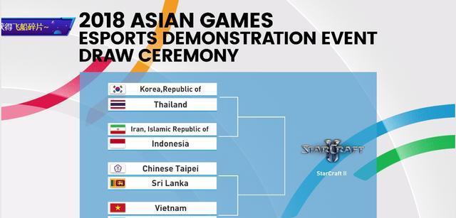 亚运会电竞表演赛抽签结果出炉，LOL中韩同组，王者荣耀稳操胜券