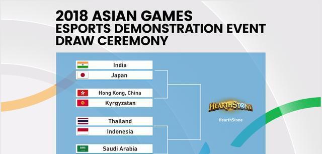 亚运会电竞表演赛抽签结果出炉，LOL中韩同组，王者荣耀稳操胜券