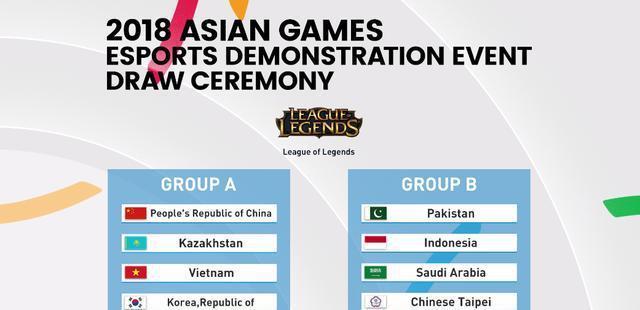 亚运会电竞表演赛抽签结果出炉，LOL中韩同组，王者荣耀稳操胜券