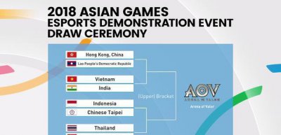 ​亚运会电竞表演赛抽签结果出炉，LOL中韩同组，王者荣耀稳操胜券