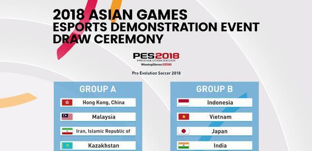 亚运会电竞表演赛抽签结果出炉，LOL中韩同组，王者荣耀稳操胜券