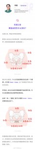 ​「骨盆修复」行业真相：一场营销至上的骗局