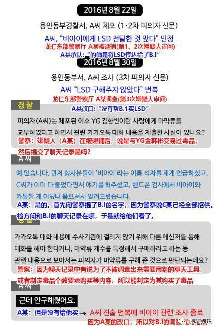 韩警方重新调查iKON金韩彬 金韩彬宣布退出iKON YG与其解约