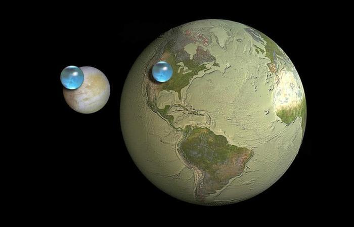 木卫二上的海洋有多深？那里会有外星生命吗？