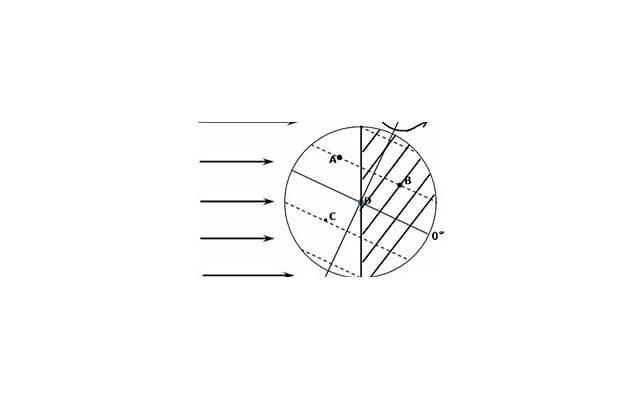 男人疯狂想你的时候，才会有这些表现，别明白太晚