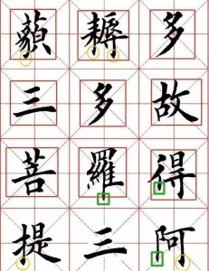 ​“田楷”为什么是毒瘤？比欧楷到底差在哪儿？看了这个就明白了