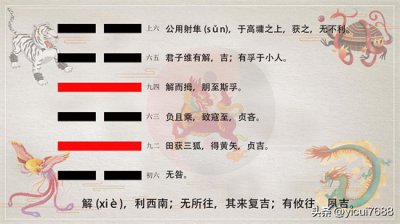 ​雷水解卦-易经六十四卦详解