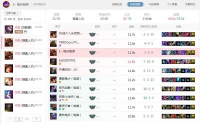 ​LOL暴走涵涵直播末日人机被惨虐，八个小时一场没赢下来