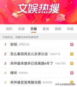 ​今日热搜，适合缅怀逝去的爱情