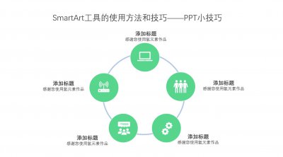 ​SmartArt工具的使用方法和技巧-PPT小技巧