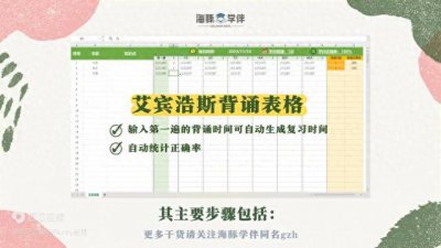 ​学霸背书法：艾宾浩斯记忆法