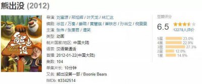 ​童年经典回忆-《熊出没》所有影片